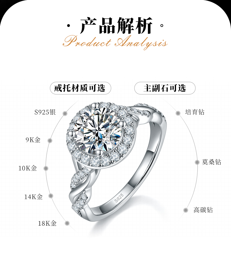 扭臂微镶圆包女戒S925银镀白金定制选款主石莫桑钻1.5ct/副石高碳钻 - 2