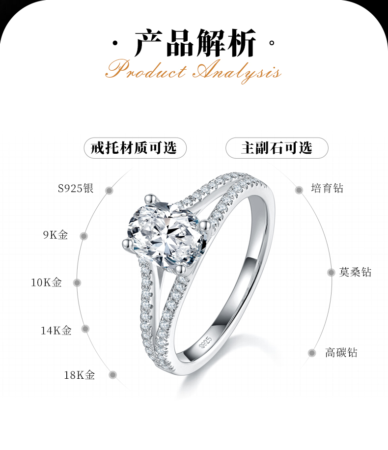 Y臂蛋形女戒S925银镀白金定制选款主石莫桑钻1.5ct/副石高碳钻 - 2