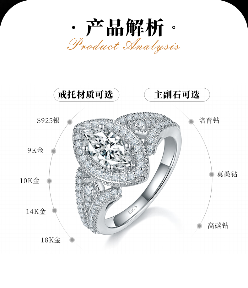 轻奢欧美风女戒S925银镀白金定制选款主石莫桑钻1.0ct/副石高碳钻 - 2