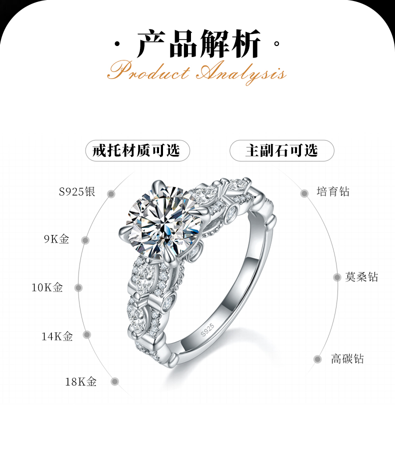 轻奢高级感四爪女戒S925银镀白金定制选款主石莫桑钻2.0ct/副石高碳钻 - 2