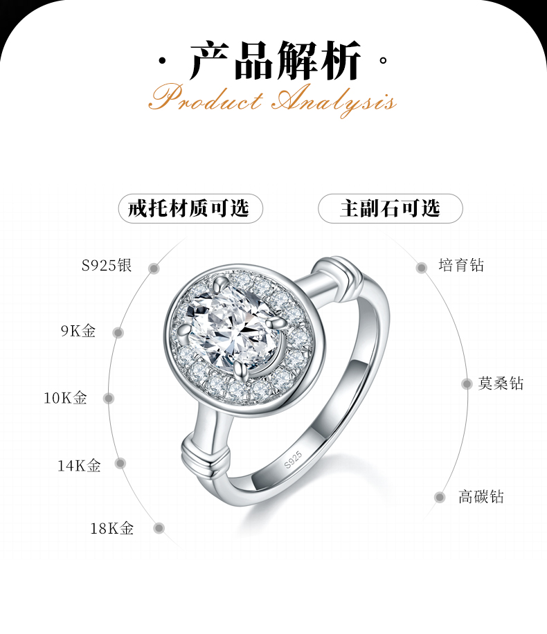 光环之恋女戒S925银镀白金定制选款主石莫桑钻1.5ct/副石高碳钻 - 2