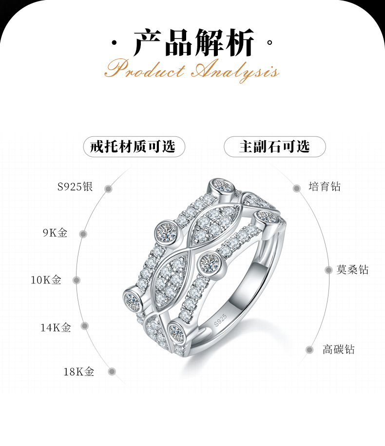 星穹花窗排戒女戒S925银镀白金定制选款主石莫桑钻0.96ct - 2