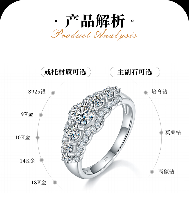 微镶七石女戒S925银镀白金定制选款主石莫桑钻0.5ct/副石高碳钻 - 2