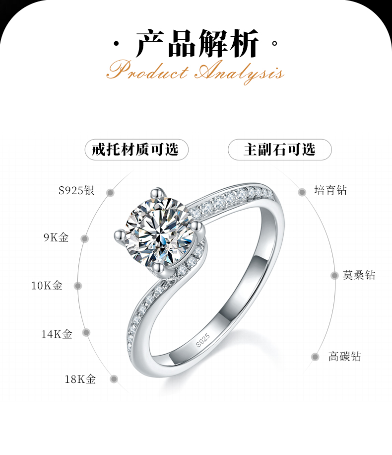 扭臂四爪女戒S925银镀白金定制选款主石莫桑钻1.0ct/副石高碳钻 - 2