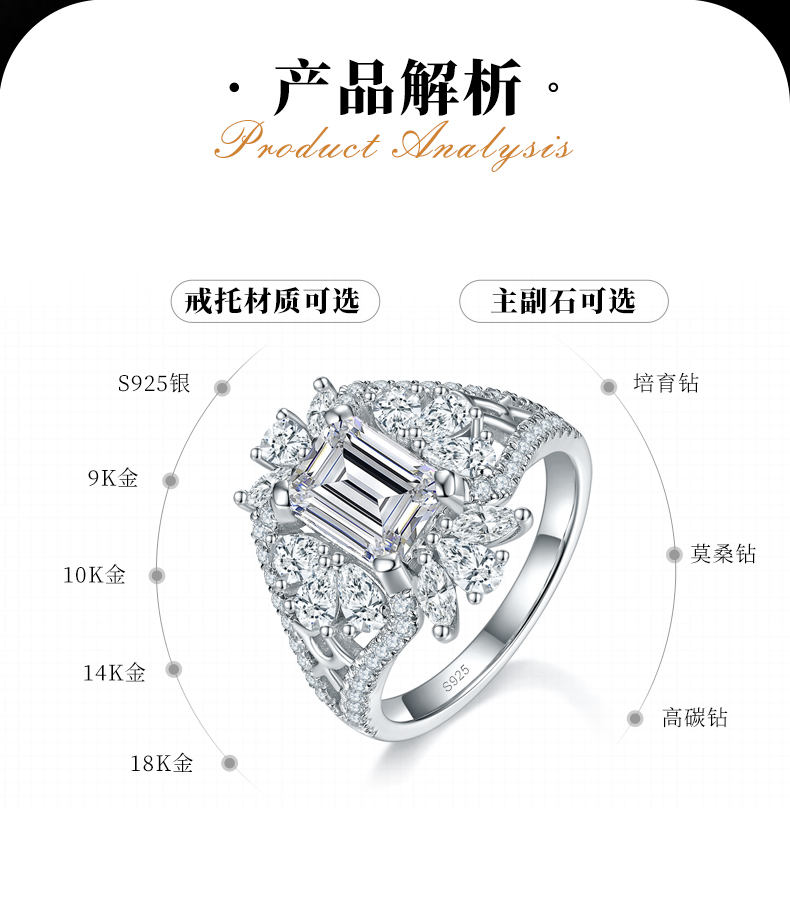 满钻镂空方钻女戒S925银镀白金定制选款主石莫桑钻2.0ct/副石高碳钻 - 2