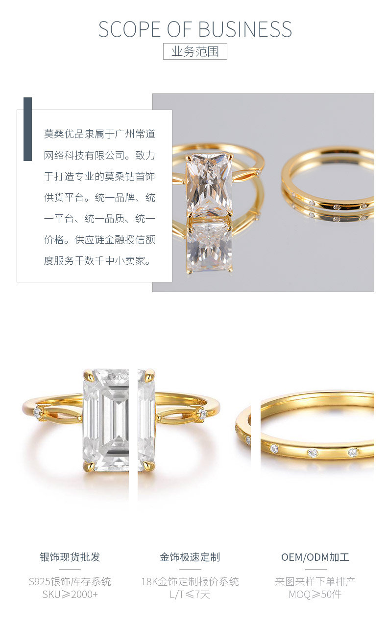 MR0084款S925银镀18K黄金祖母绿切割莫桑钻简约套戒主石10*7mm/3.5CT - 3