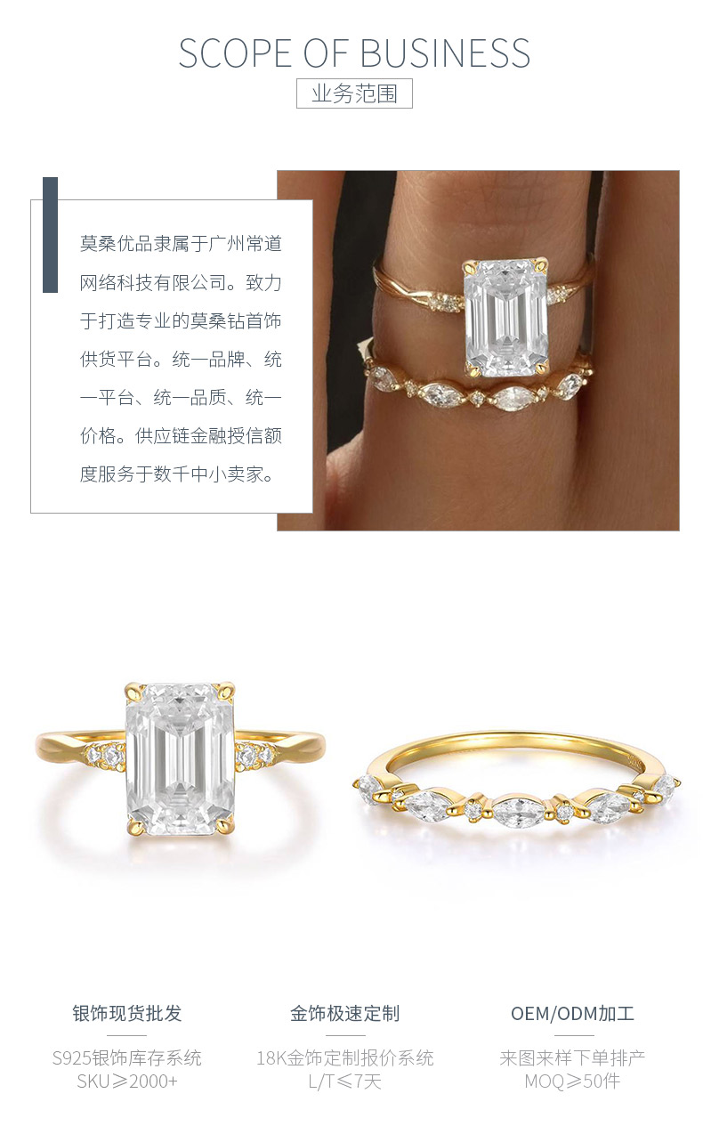 MR0085款S925银镀18K黄金祖母绿切割莫桑钻精致套戒主石10*7mm/3.5CT - 3