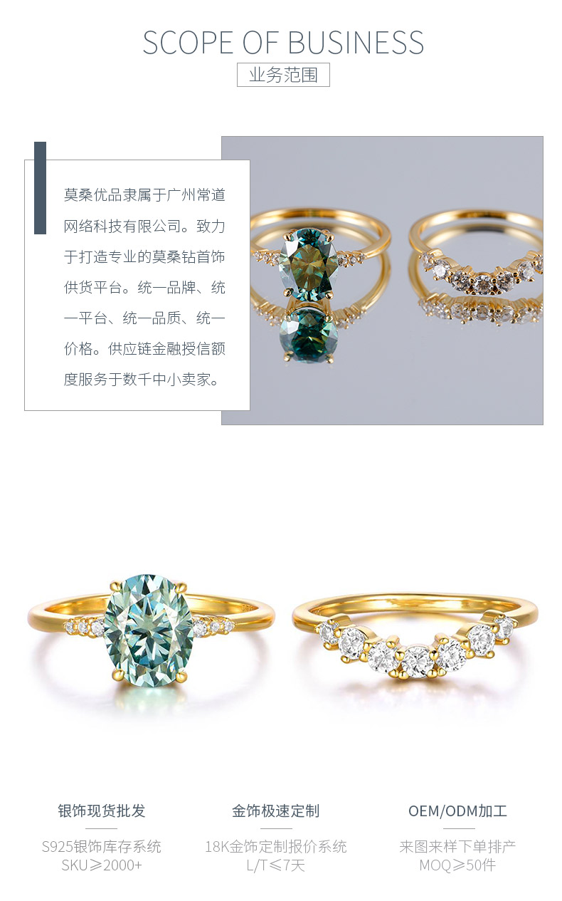 MR0088款S925银镀18K黄金蓝绿色蛋形莫桑钻套戒主石9*7mm/2.0CT - 3