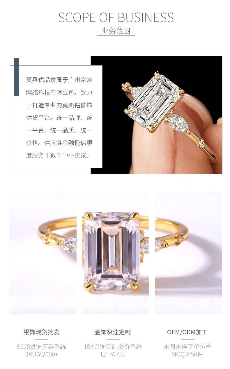 MR0089款S925银镀18K黄金祖母绿切割莫桑钻精致女戒主石10*7mm/3.5CT - 3