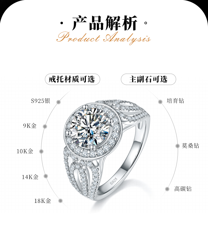 爆闪夸张女戒S925银镀白金定制选款主石莫桑钻2.0ct/副石高碳钻 - 2