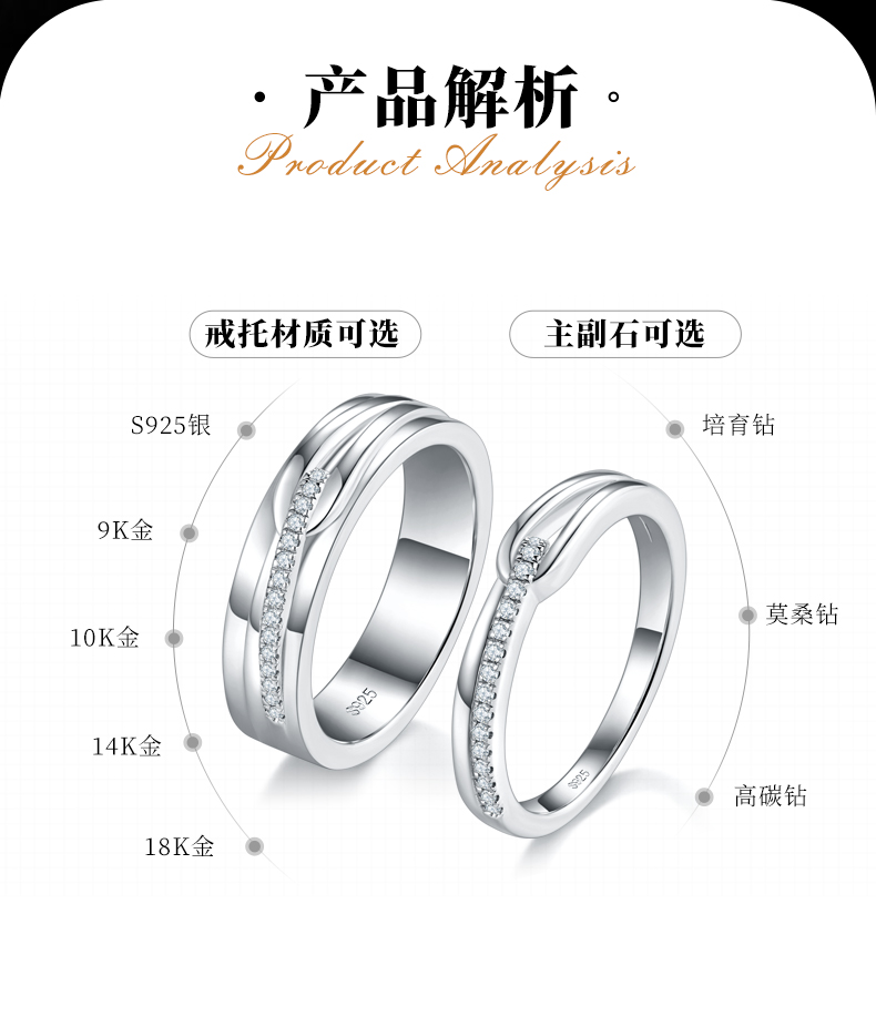 情侣对戒S925银镀白金定制选款莫桑钻0.155ct - 2