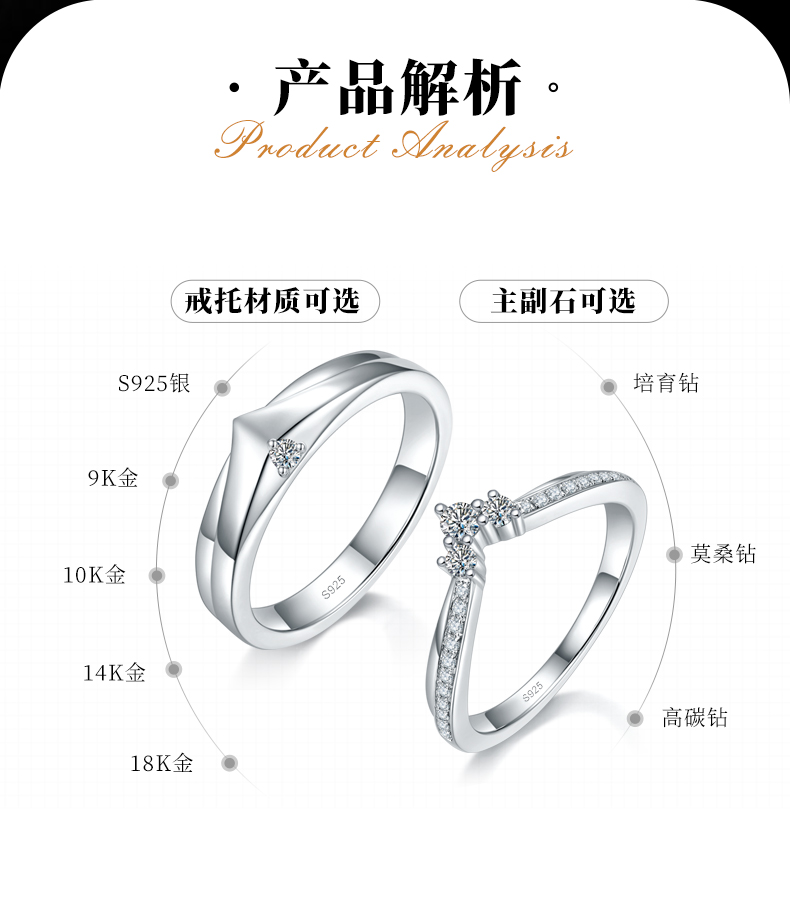 情侣对戒S925银镀白金定制选款副石莫桑钻0.256ct - 2