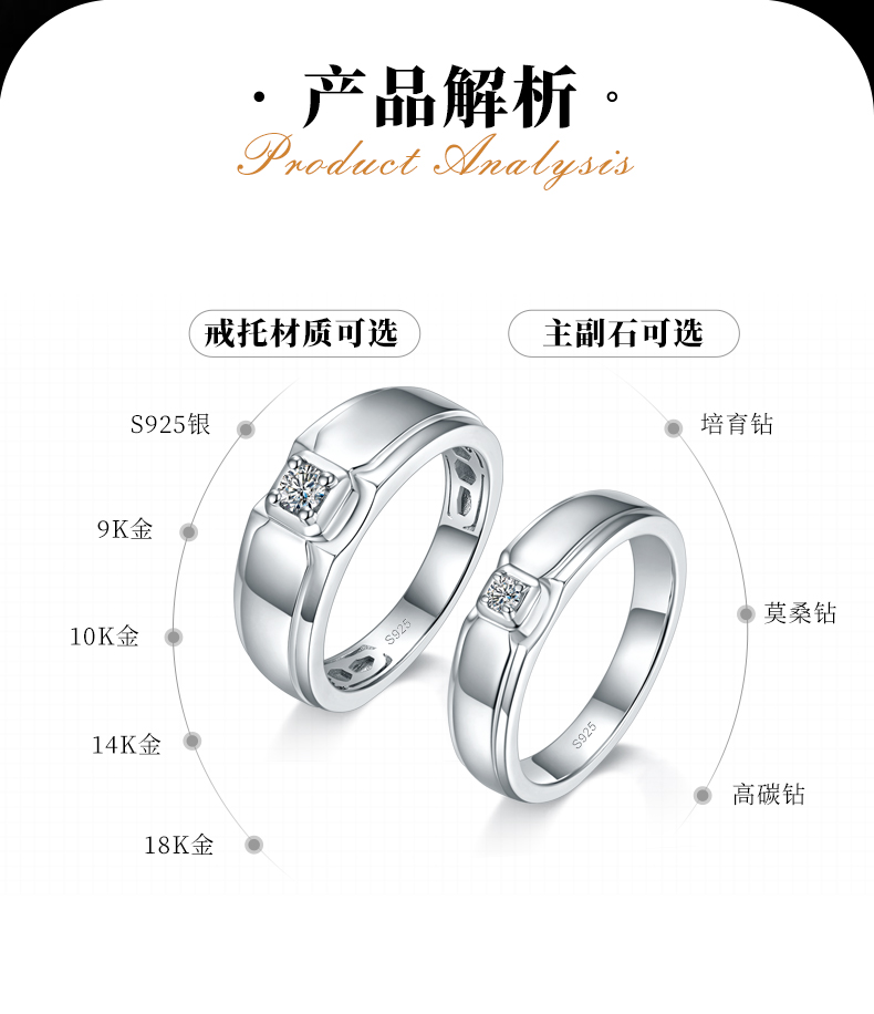 情侣对戒S925银镀白金定制选款主石莫桑钻0.19ct - 2