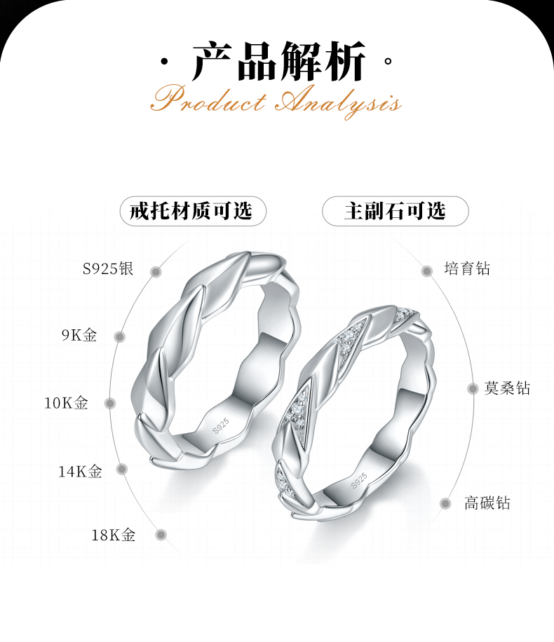 S925银镀白金情侣对套定制选款莫桑钻0.14ct - 2