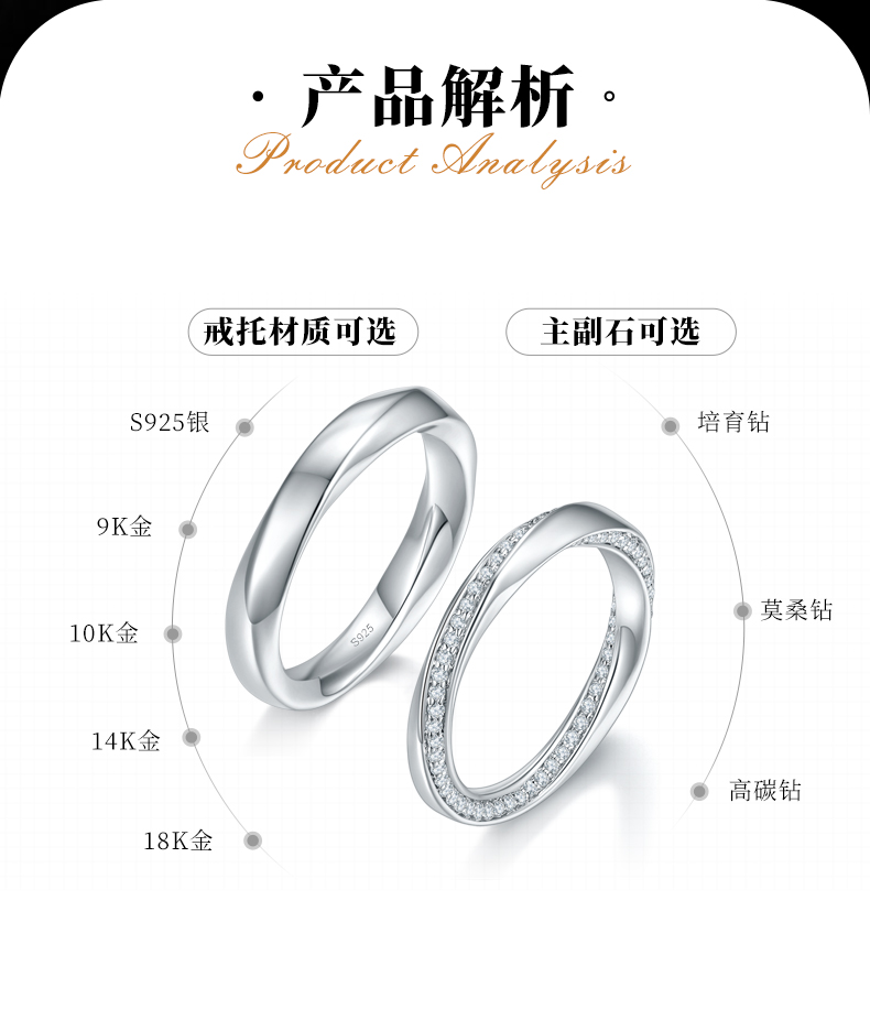 S925银镀白金情侣对戒定制选款副石莫桑钻0.53ct - 2