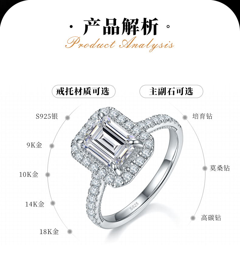 方钻四爪冰糖女戒S925银镀白金定制选款主石莫桑钻2.0ct/副石高碳钻 - 2