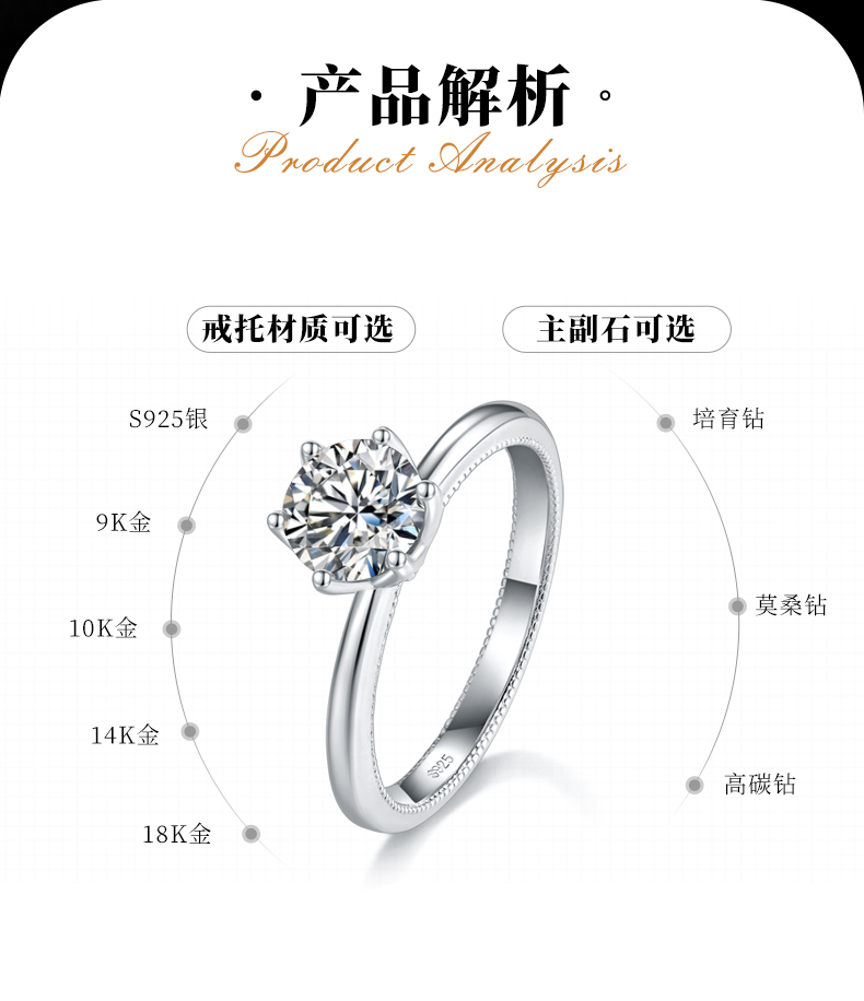 简约六爪女戒S925银镀白金定制选款主石莫桑钻1.0ct/副石高碳钻 - 2