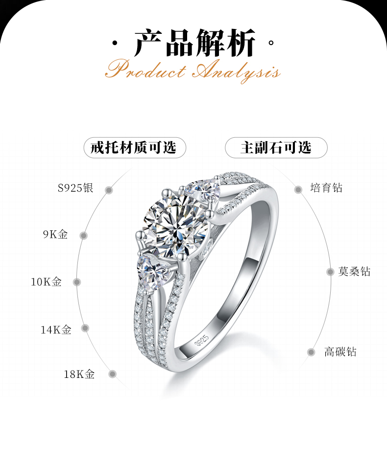 三石款女戒S925银镀白金定制选款主石莫桑钻1.0ct/副石高碳钻 - 2