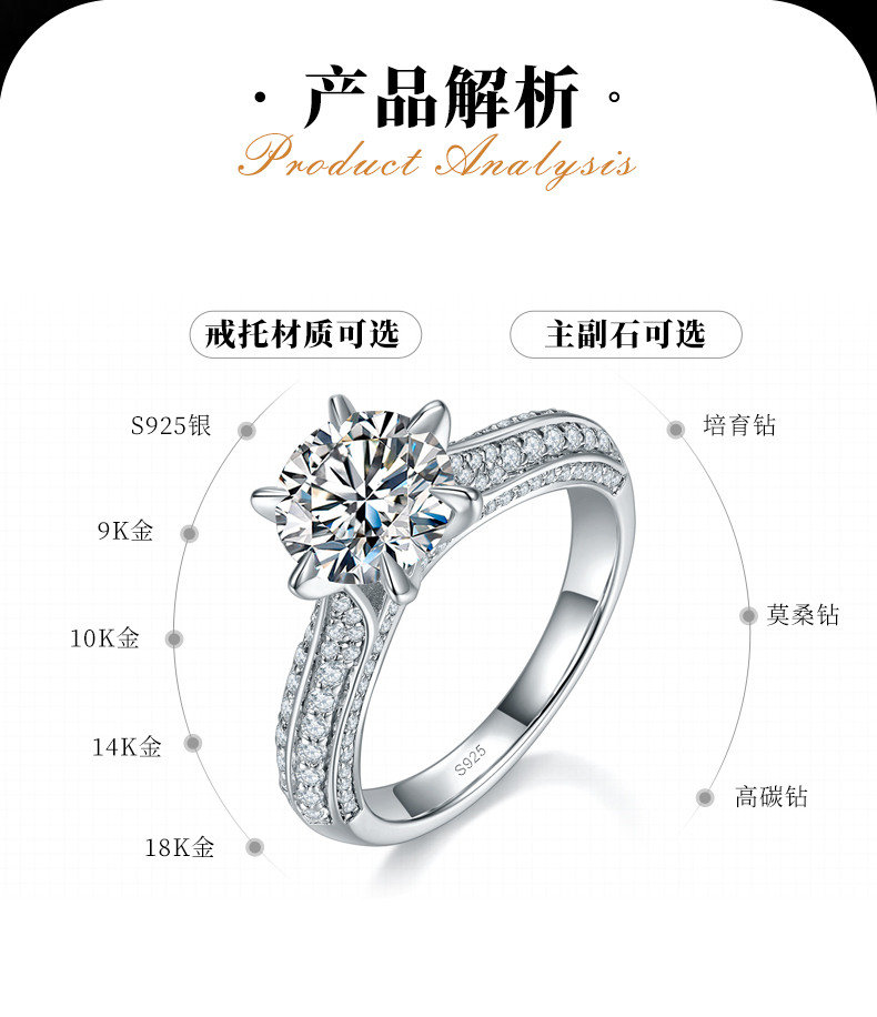 倾心六爪女戒S925银镀白金女戒定制选款主石莫桑钻2.0ct/副石高碳钻 - 2