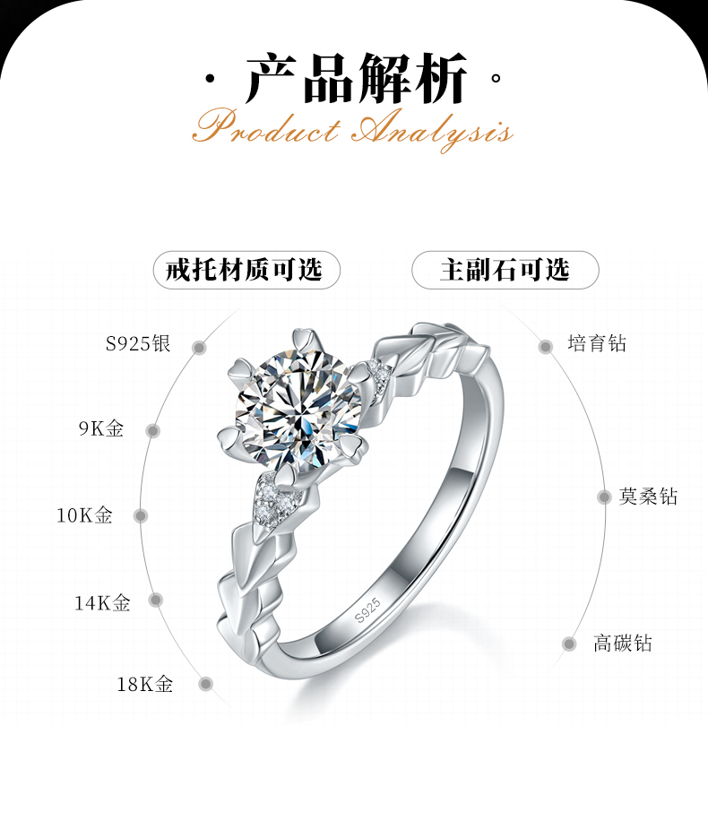 爱的誓言六爪女戒S925银镀白金定制选款主石莫桑钻1.0ct/副石高碳钻 - 2