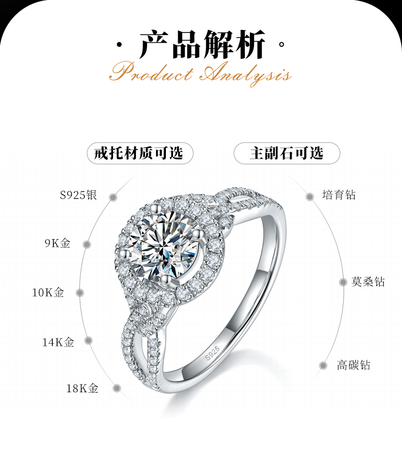 豪华围镶女戒S925银镀白金定制选款主石莫桑钻1.0ct/副石高碳钻 - 2