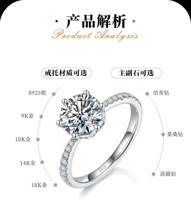 轻奢冷淡风高级六爪女戒S925银镀白金定制选款主石莫桑钻2.0ct/副石高碳钻 - 2
