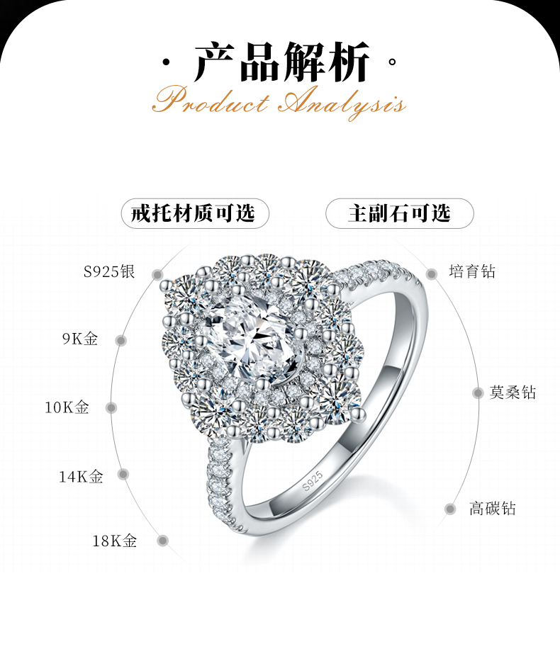 马眼钻轻奢独特女戒S925银镀白金定制选款主石莫桑钻1.0ct/副石高碳钻 - 2
