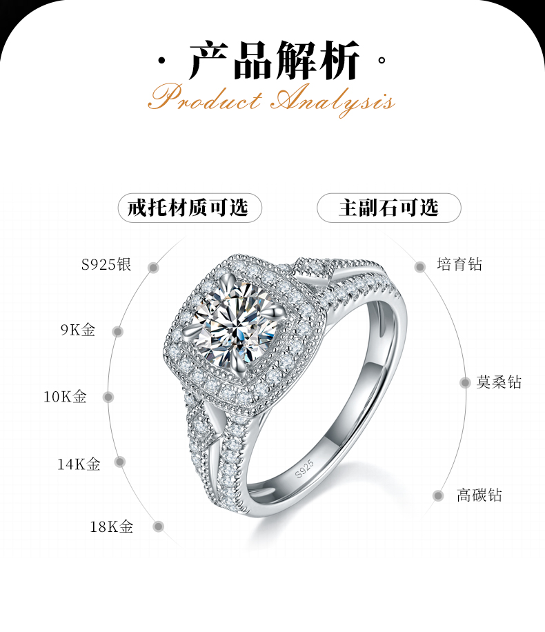 豪镶方包女戒S925银镀白金定制选款主石莫桑钻1.0ct/副石高碳钻 - 2