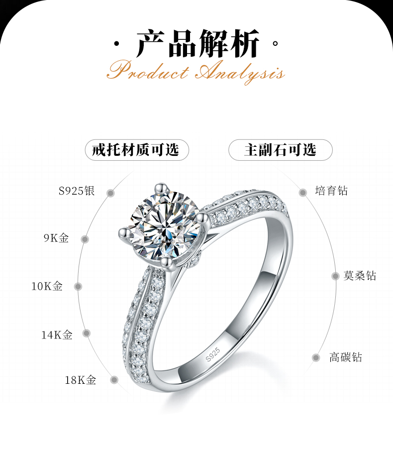 轻奢简约经典四爪女戒S925银镀白金定制选款主石莫桑钻1.0ct/副石高碳钻 - 2