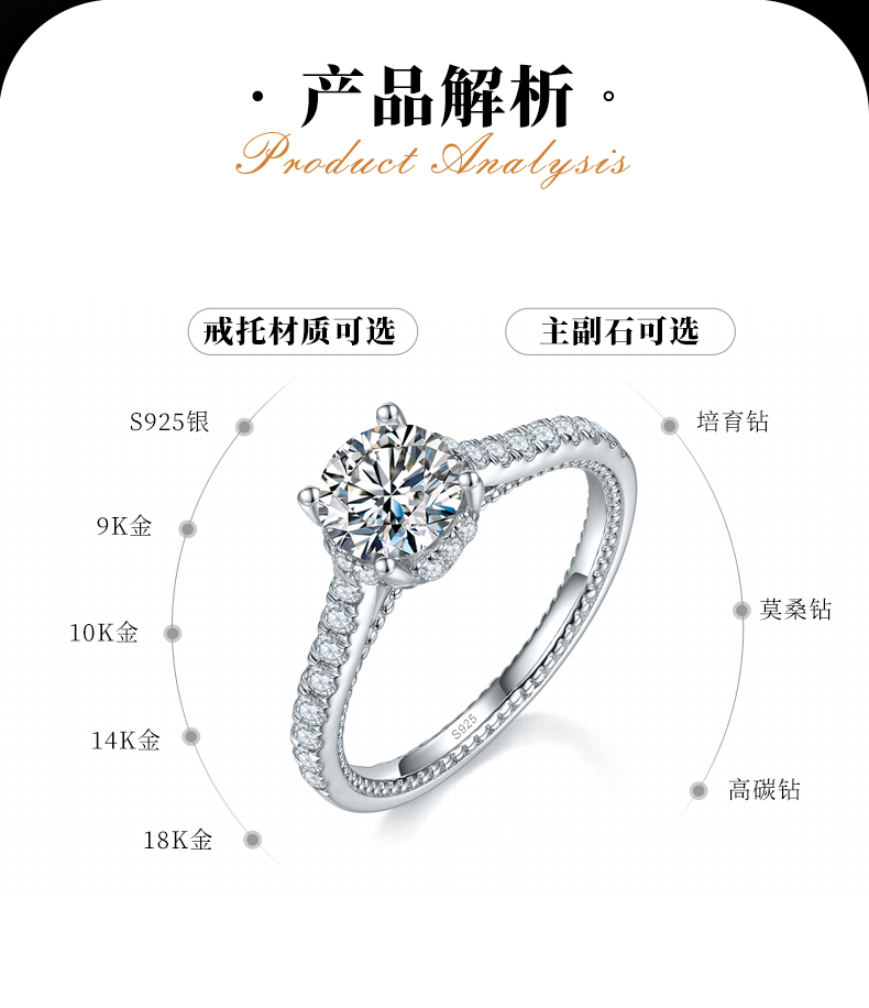 经典星光四爪女戒S925银镀白金定制选款主石莫桑钻1.0ct/副石高碳钻 - 2