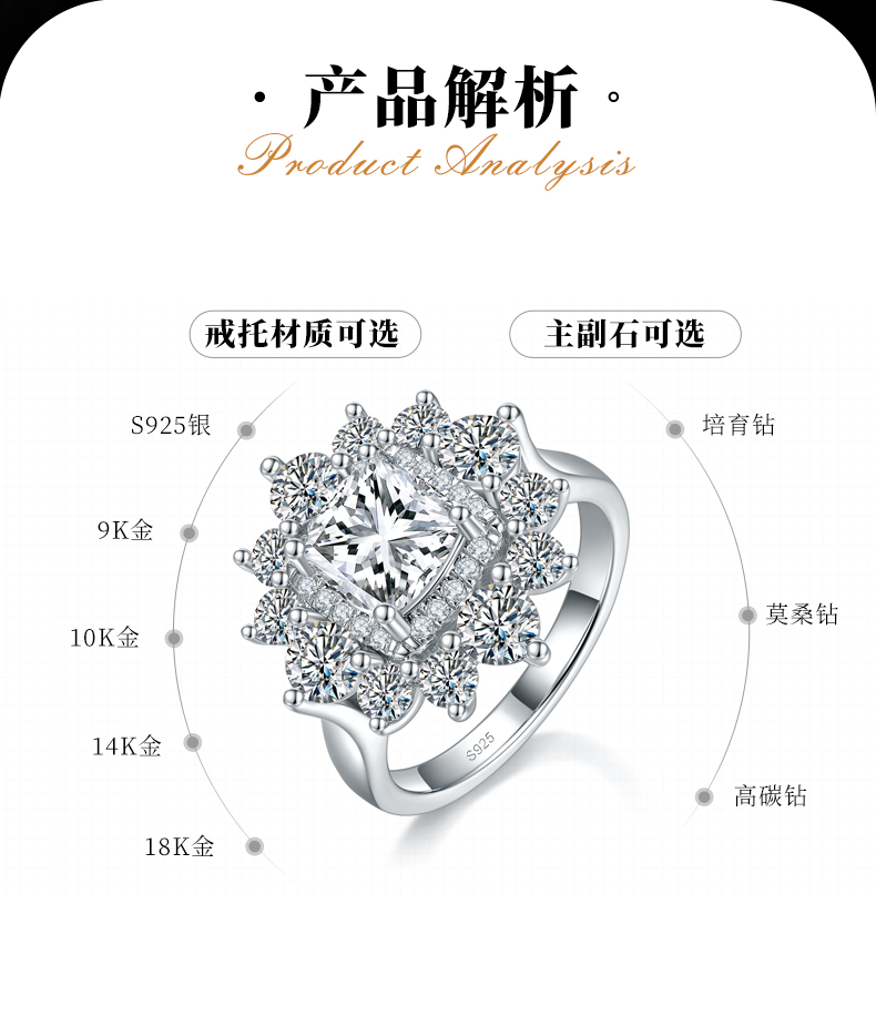豪华求婚花形女戒S925银镀白金定制选款主石莫桑钻2.0ct/副石高碳钻 - 2