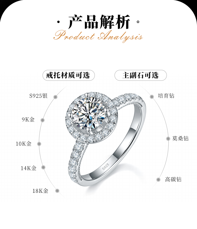 圆包女戒S925银镀白金定制选款主石莫桑钻1.0ct/副石高碳钻 - 2