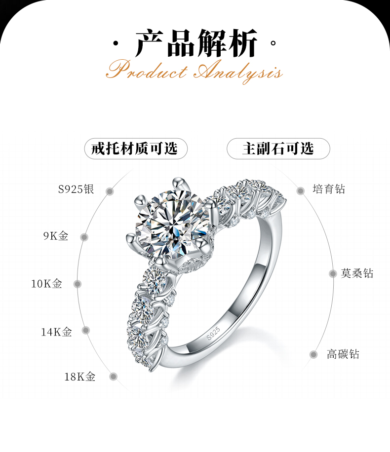 满钻豪华六爪女戒S925银镀白金定制选款主石莫桑钻2.0ct/副石高碳钻 - 2