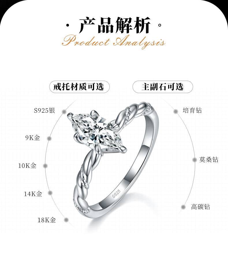 麻花扭臂马眼女戒S925银镀白金定制选款主石莫桑钻1.0ct - 2