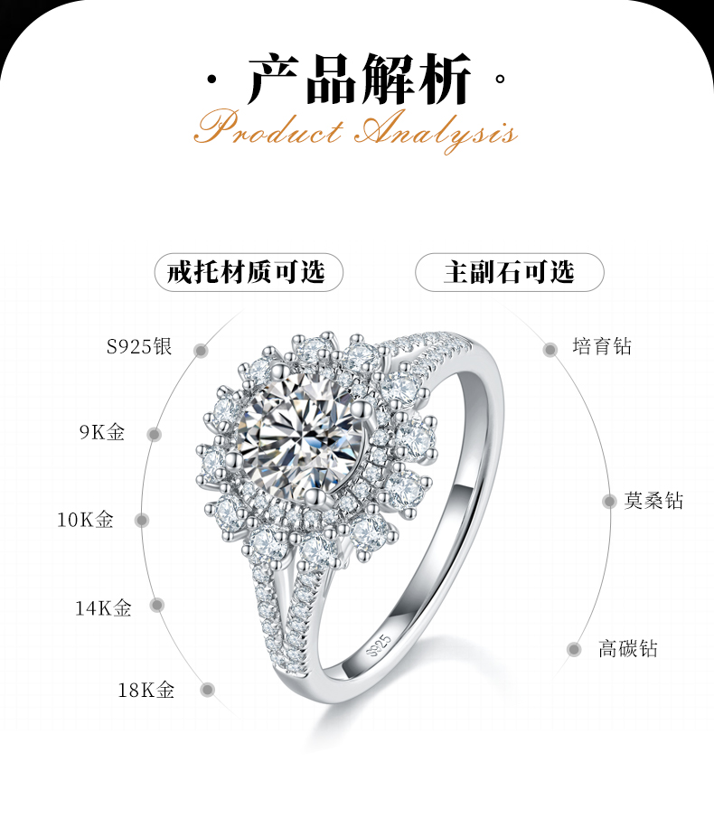 双臂太阳花女戒S925银镀白金定制选款主石莫桑钻1.0ct/副石高碳钻 - 2
