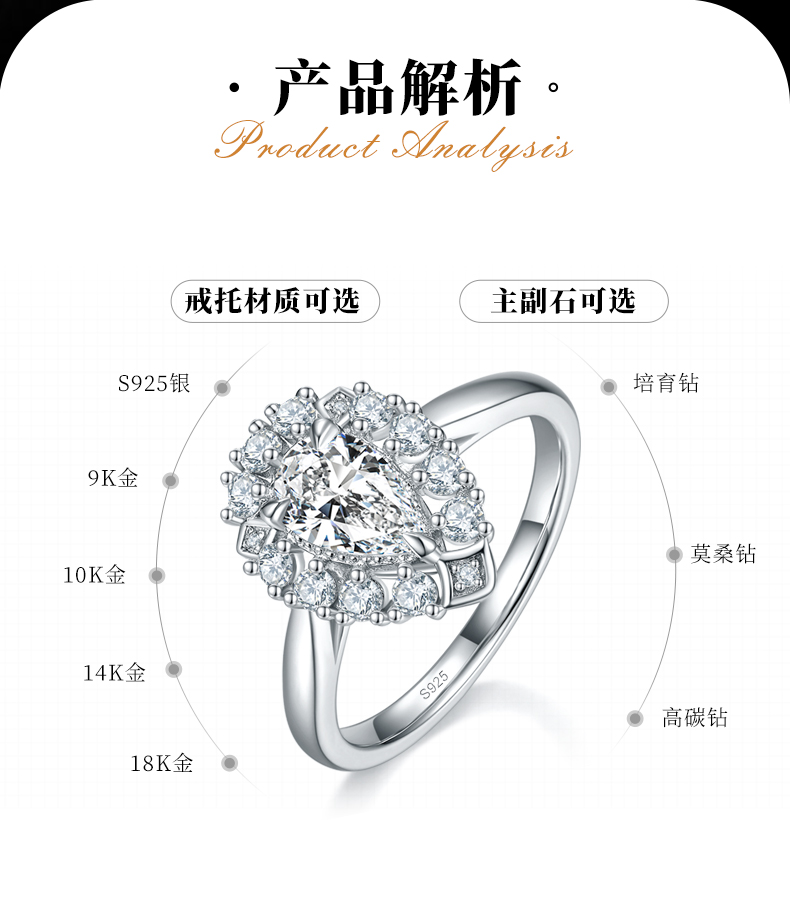 豪华水滴女戒S925银镀白金定制选款主石莫桑钻1.0ct/副石高碳钻 - 2