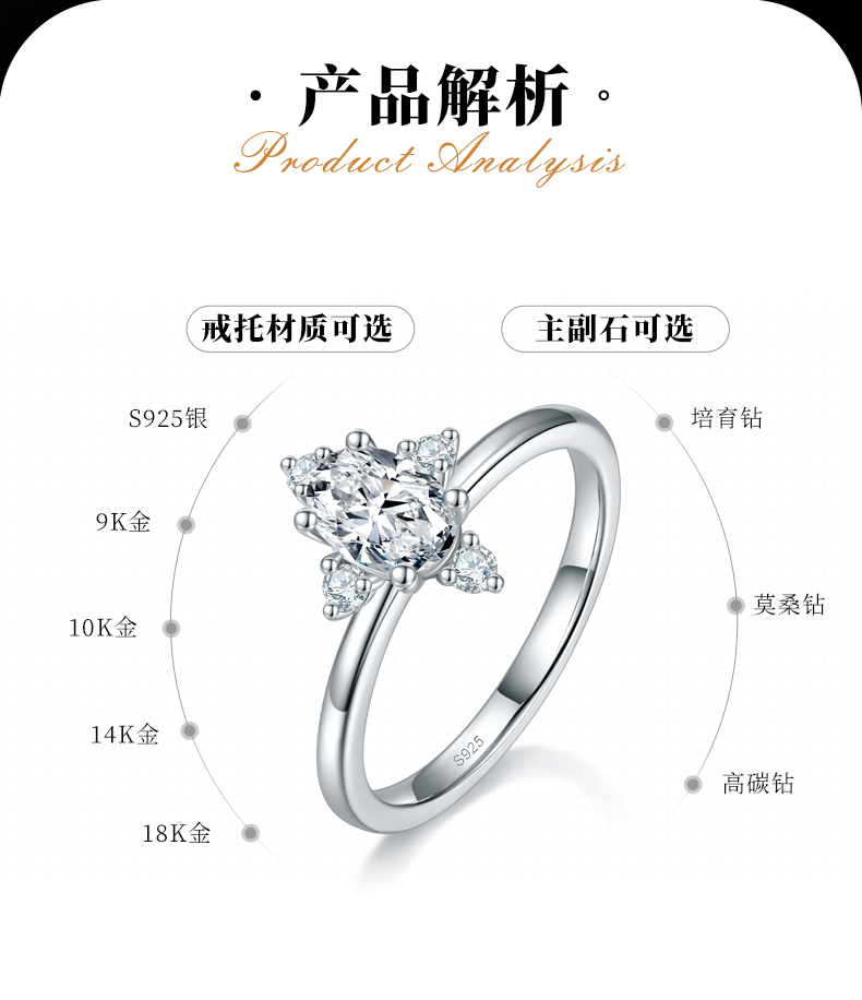 时尚简约蛋形女戒S925银镀白金定制选款主石莫桑钻1.0ct/副石高碳钻 - 2