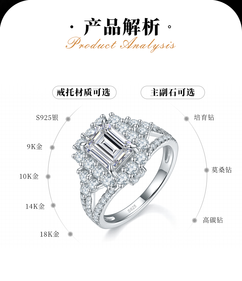 Y臂豪华祖母绿切女戒S925银镀白金定制选款主石莫桑钻1.0ct/副石高碳钻 - 2