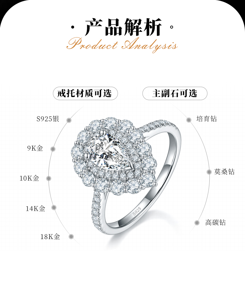 百搭微镶水滴女戒S925银镀白金定制选款主石莫桑钻1.0ct/副石高碳钻 - 2