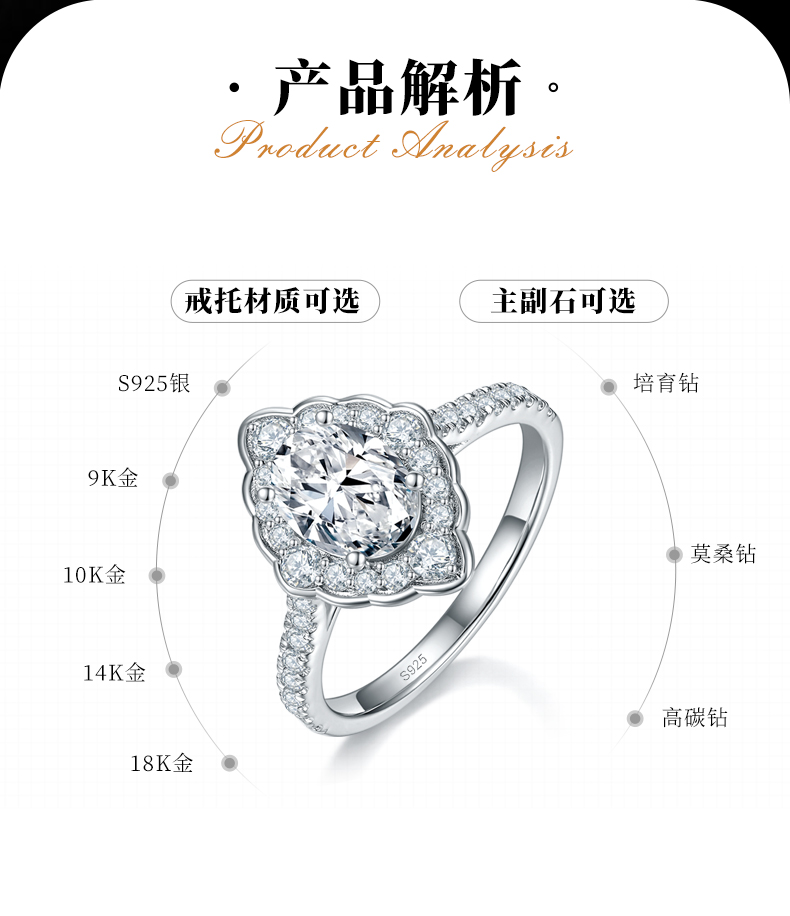 捧花蛋形女戒S925银镀白金定制选款主石莫桑钻1.5ct/副石高碳钻 - 2