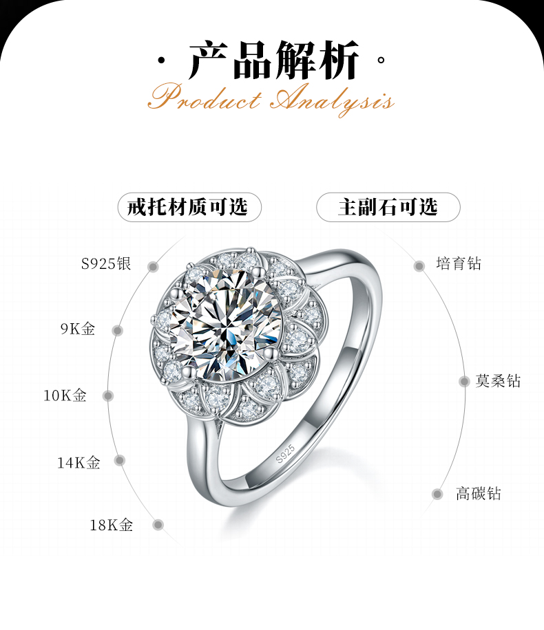 捧爱圆钻女戒S925银镀白金定制选款主石莫桑钻2.0ct/副石高碳钻 - 2