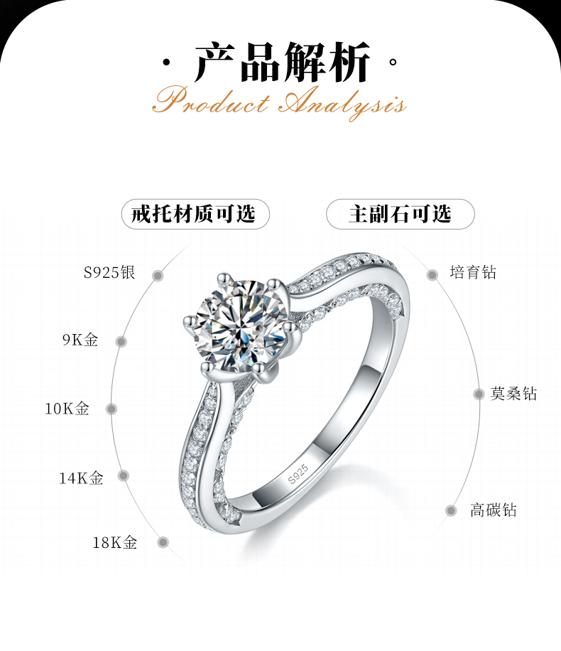 六爪女戒S925银镀白金定制选款主石莫桑钻1.0ct/副石高碳钻 - 2