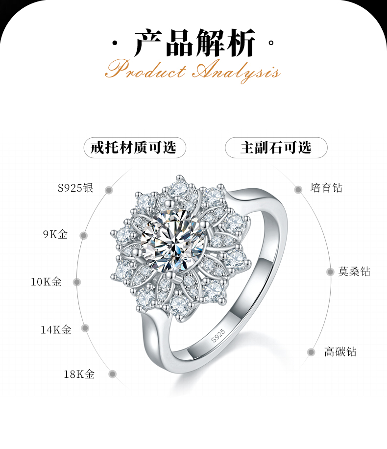 太阳花女戒S925银镀白金定制选款主石莫桑钻1.0ct/副石高碳钻 - 2