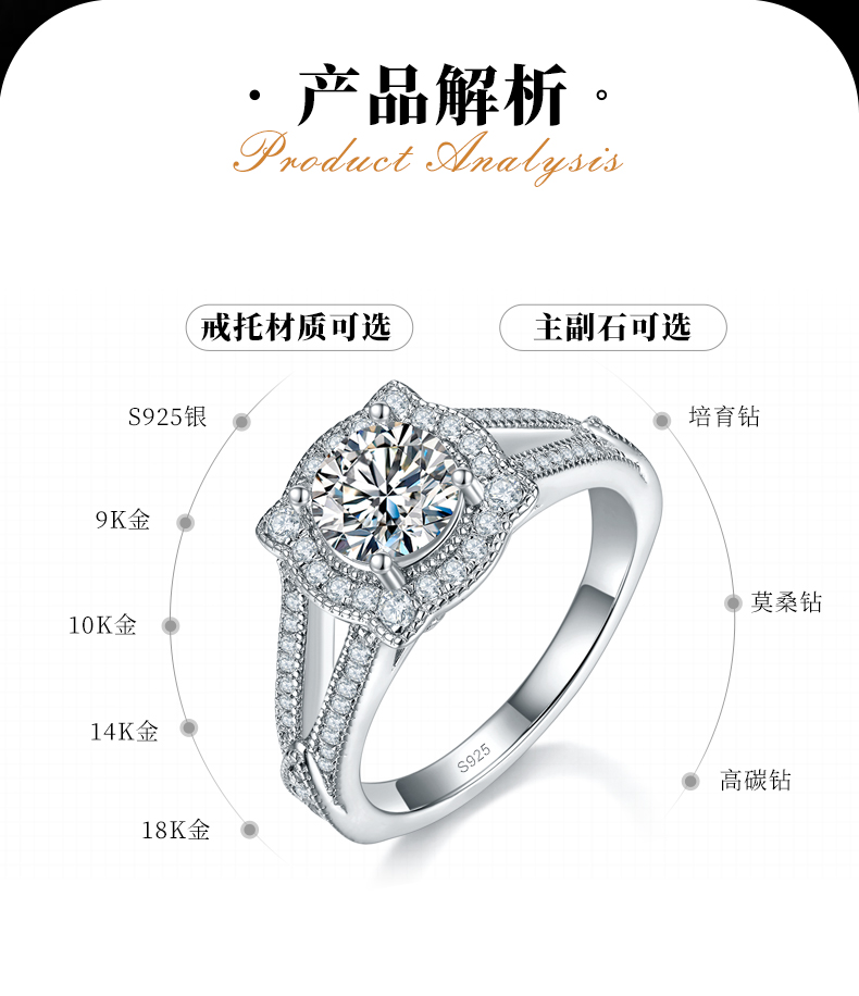 Y臂轻奢女戒S925银镀白金定制选款主石莫桑钻1.0ct/副石高碳钻 - 2