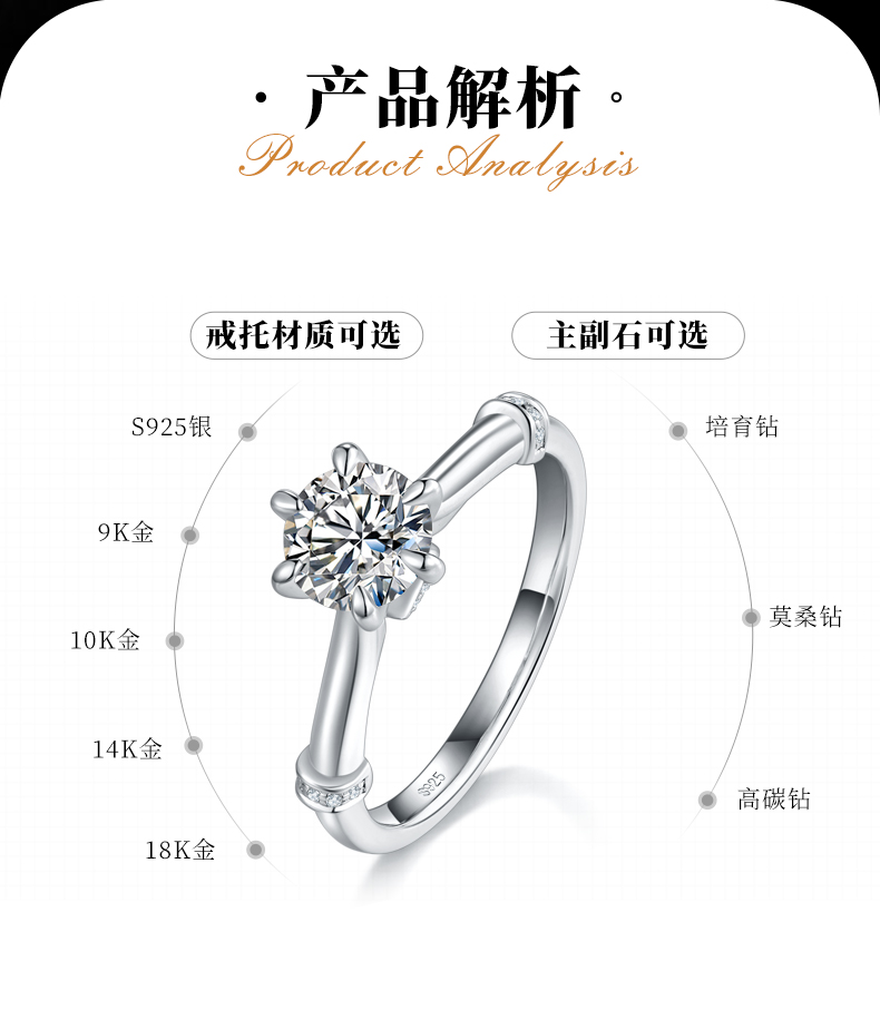 花慕六爪女戒S925银镀白金定制选款主石莫桑钻1.0ct/副石高碳钻 - 2