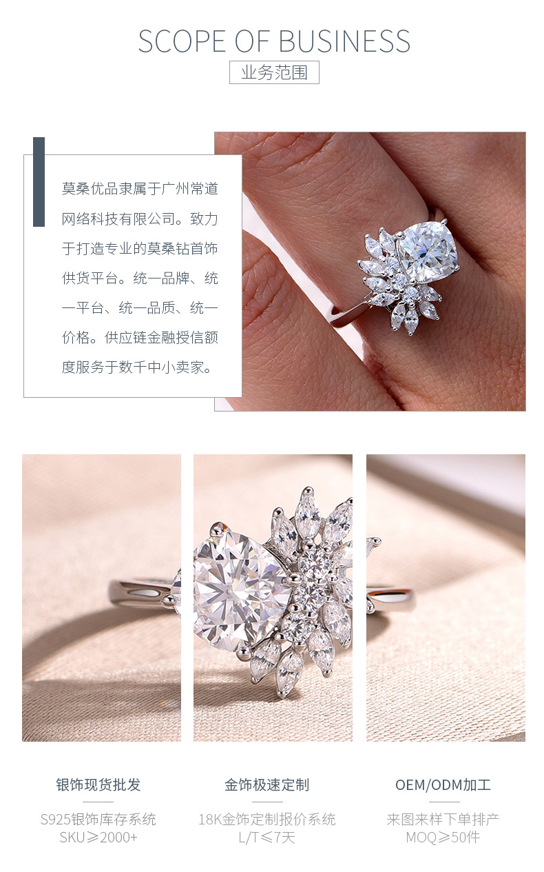 MR0136款S925银镀18K白金枕形莫桑钻女戒主石7*7mm/2.0CT - 3