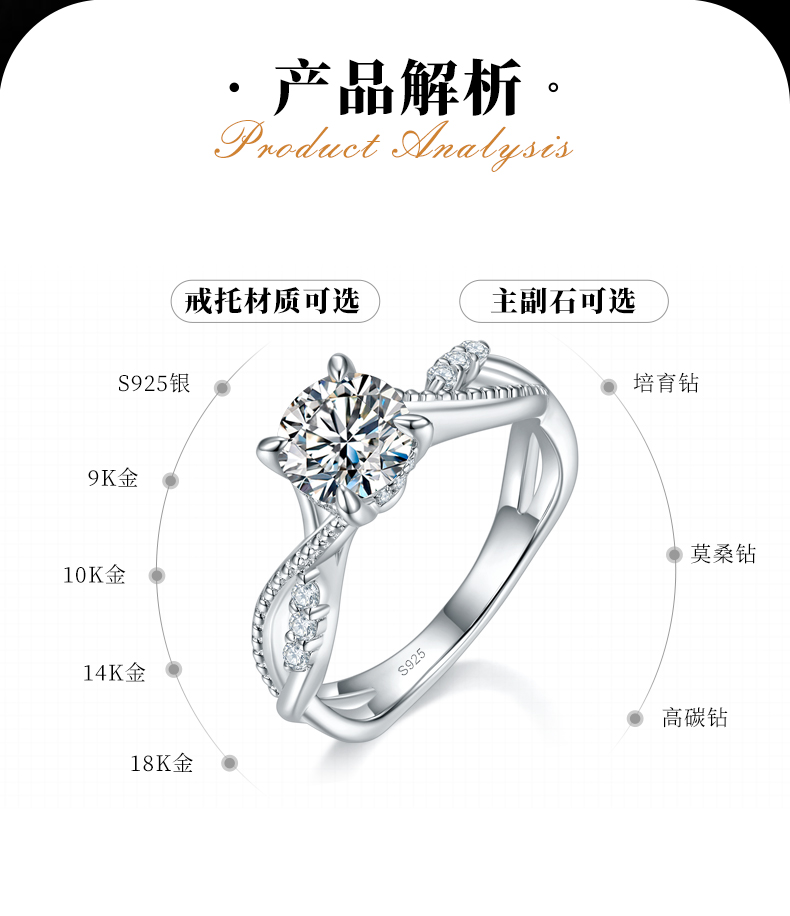 扭臂四爪女戒S925银镀白金定制选款主石莫桑钻1.0ct/副石高碳钻 - 2