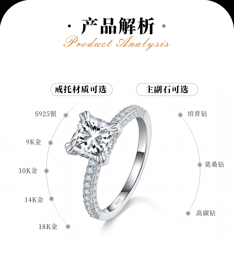 方钻豪华款女戒S925银镀白金定制选款主石莫桑钻2.0ct/副石高碳钻 - 2