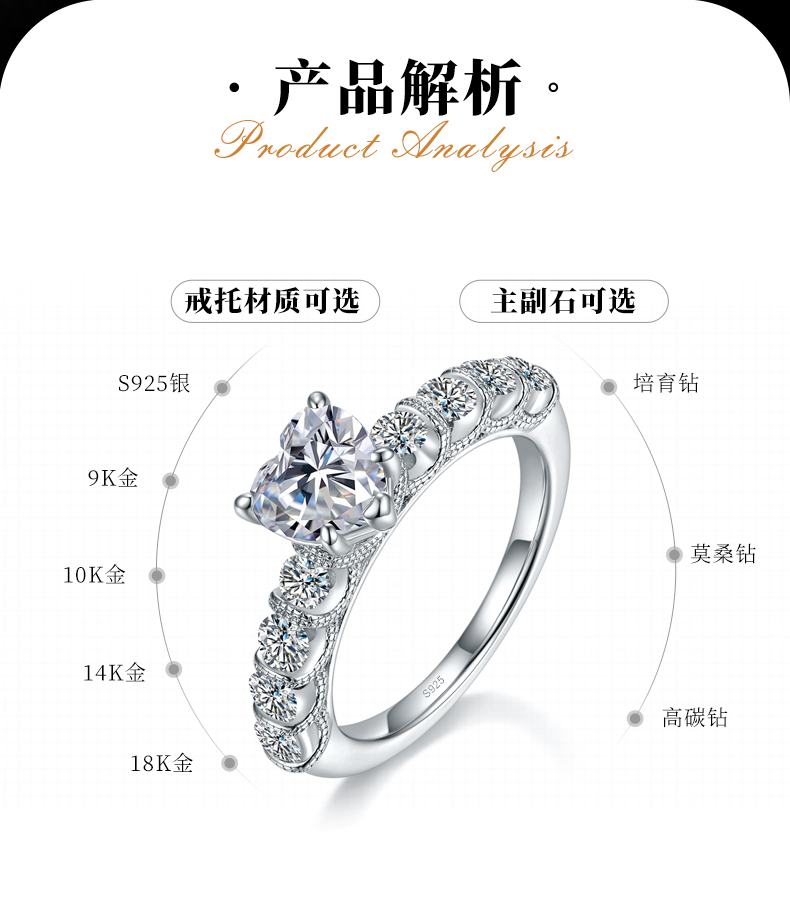 轻奢满钻爆款爱心女戒S925银镀白金定制选款主石莫桑钻1.2ct/副石高碳钻 - 2