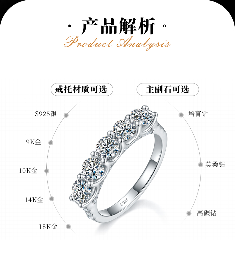 4.0mm排戒女戒S925银镀白金定制选款副石莫桑钻1.71ct - 2